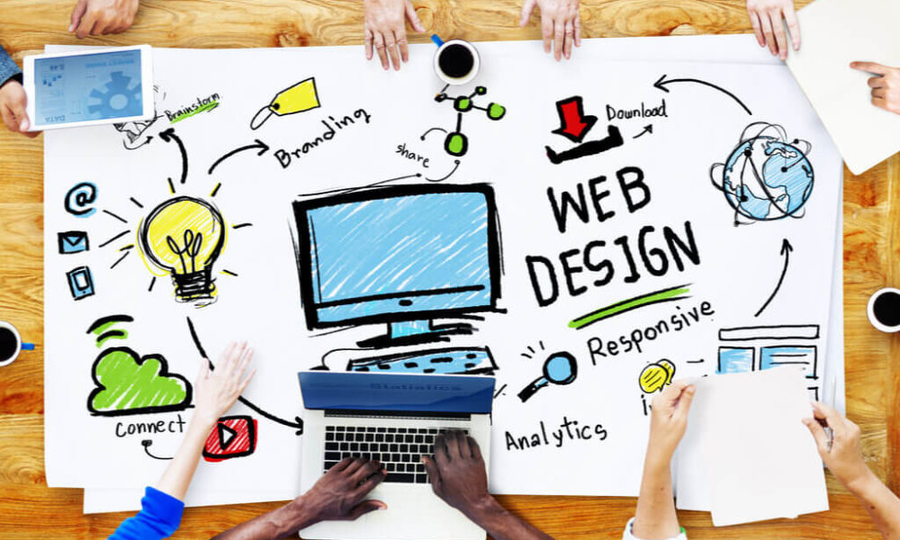 Guide to Web Design